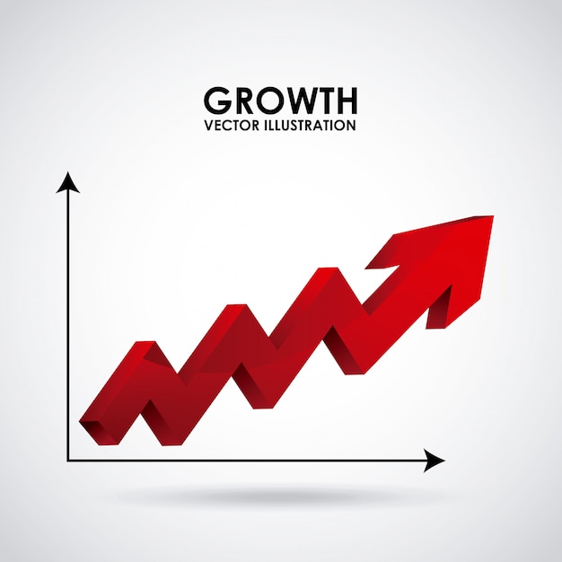 growth design 