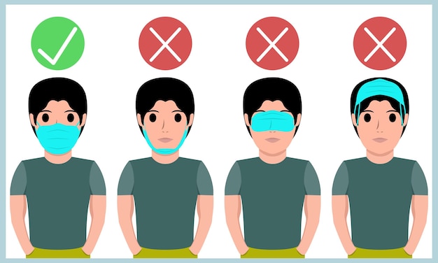 Guide how to Wearing a face mask or surgical mask during pandemic in Cartoon Illustration Vector