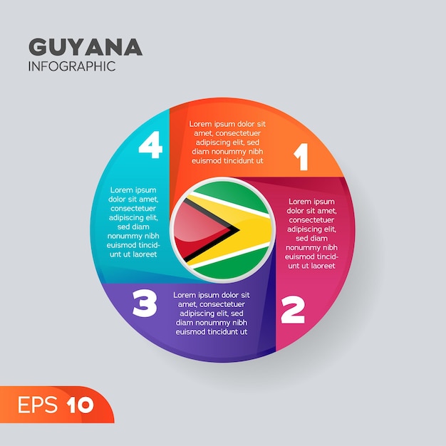 Guyana Infographic Element