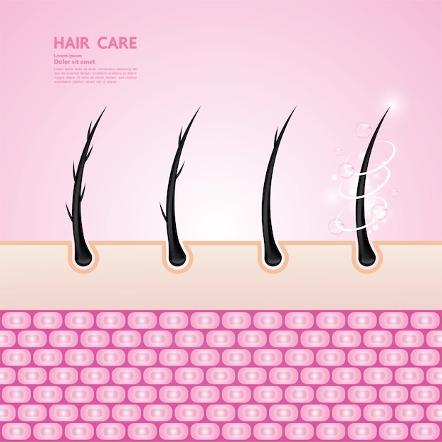 Hair protect and care technology concept  illustration.