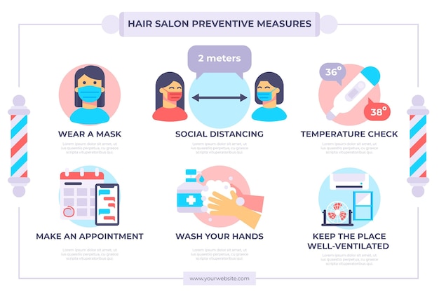 Hair salons preventive measures