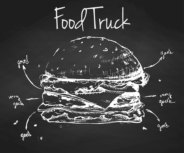 Hamburger hand drawn on a chalkboard. Vector illustration. Inscription Food Truck