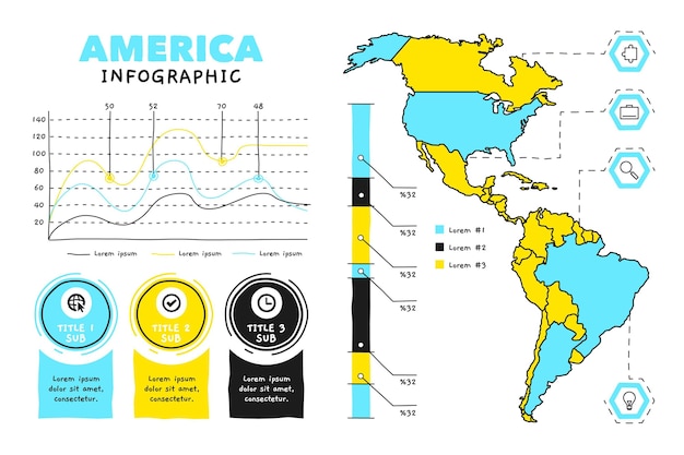 Vector hand drawn america map infographic