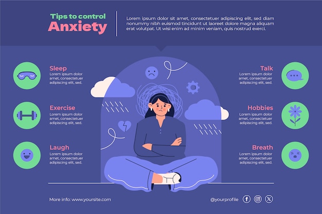 Vector hand drawn anxiety infographic