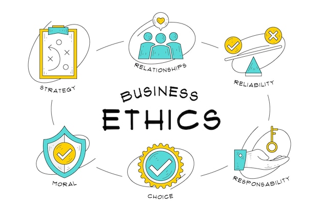 Vector hand drawn business ethics