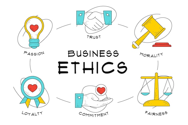 Vector hand drawn business ethics