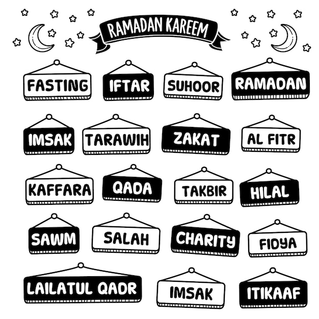 Hand-drawn Collection: Ramadan Kareem Word Terms