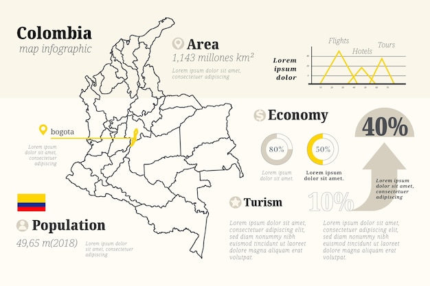 Hand drawn colombia map infographic