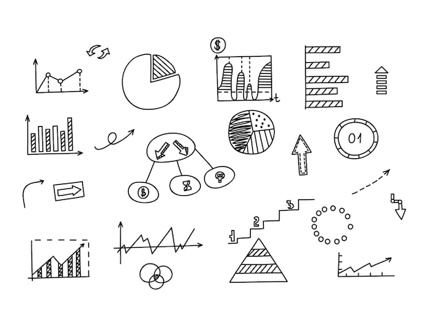 Hand drawn doodle element chart graph diagram Concept business and finance analytics earnings