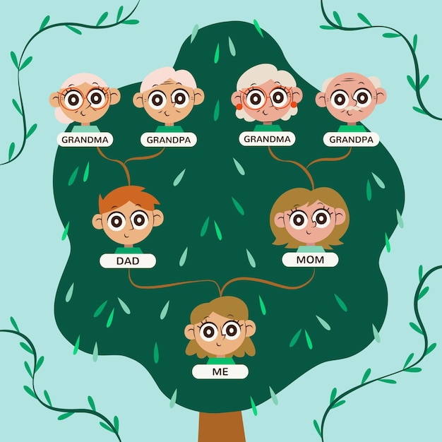 Hand drawn flat design of family tree