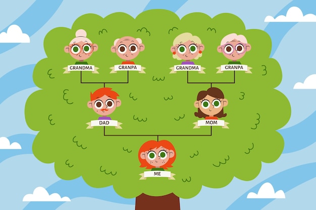 Hand drawn flat design of family tree