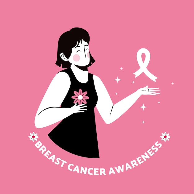 Hand drawn flat international day against breast cancer illustration