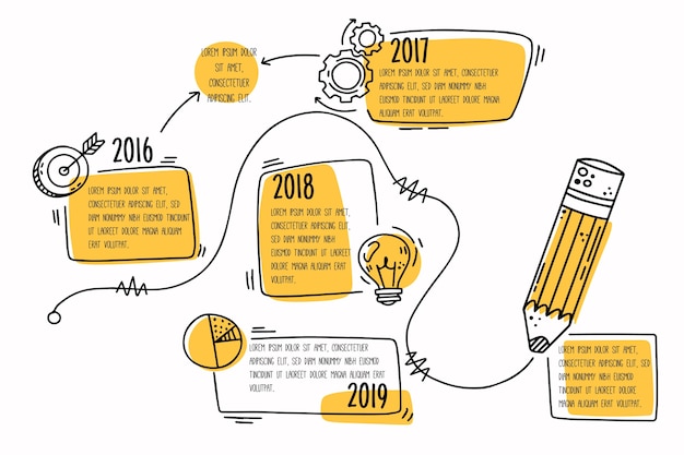 Hand drawn timeline infographic template