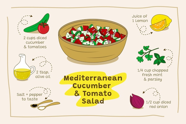 Vector hand drawn vegetarian recipe