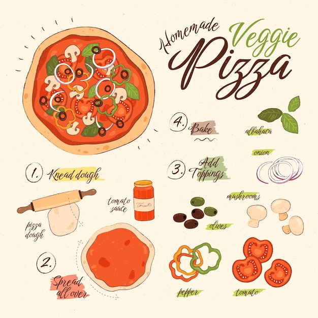 Hand drawn vegetarian recipe