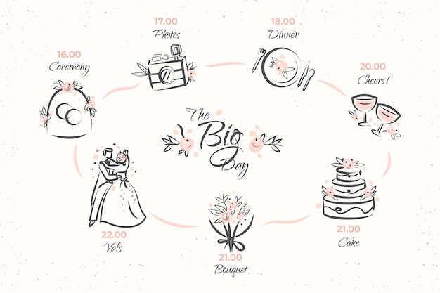 Vector hand drawn wedding timeline