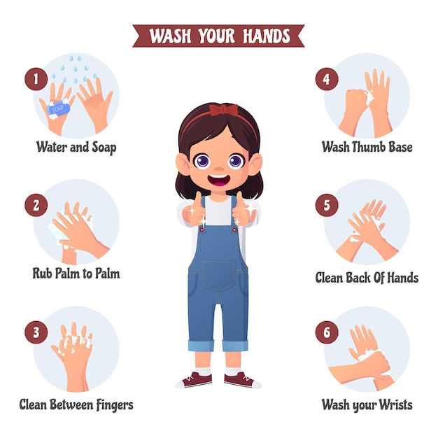 Hand Washing Technique Cartoon little Girl Hand Hygiene with water and Soap Vector Illustration