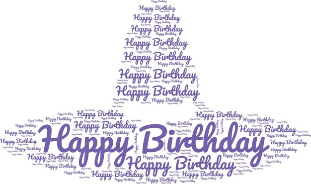 Happy Birthday text effect design for tshirts and gifts