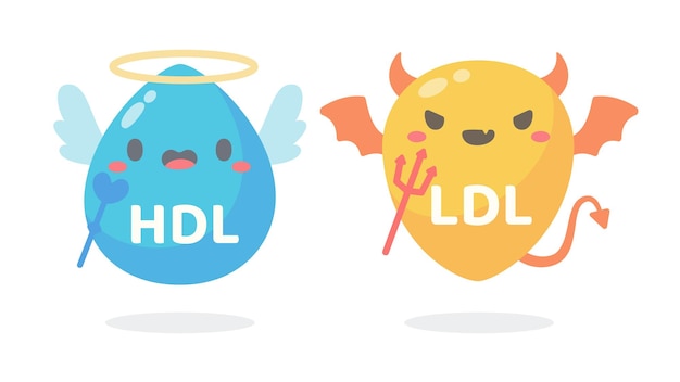 HDL and LDL cholesterol cartoon Good fat and bad fat accumulated in the body