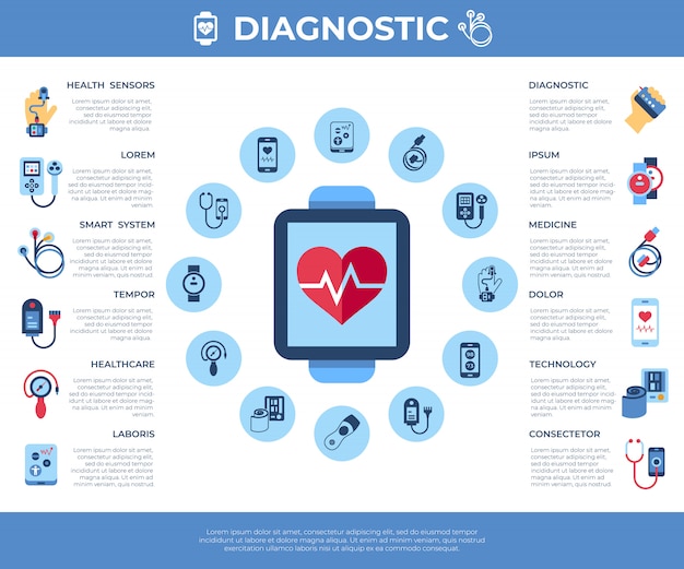 Health sensor icons collection