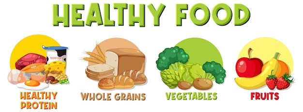 Healthy Eating with Fruits Grains Protein and Vegetables