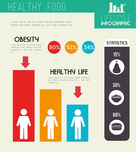 Healthy food design