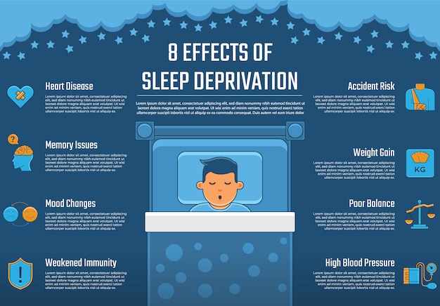 Healthy life infographic for presentation.