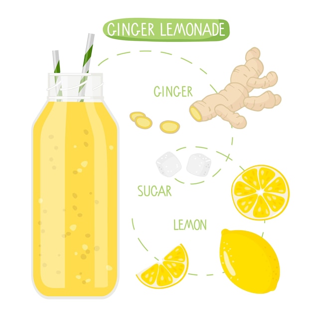 Healthy nutrition Ginger Lemonade recipe Glass with Yellow beverage and fruit and vegetable