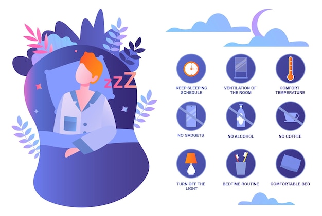 Vector healthy sleep concept infographic with rules for dealing with insomnia comfortable bed no gadgets