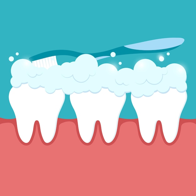 Healthy teeth brush with toothpaste Oral hygiene The concept of dentistry and dental and gum health