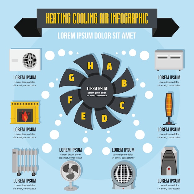 Heating cool air infographic concept, flat style