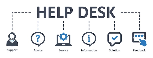 Help Desk Infographic template design with icons vector illustration help desk concept