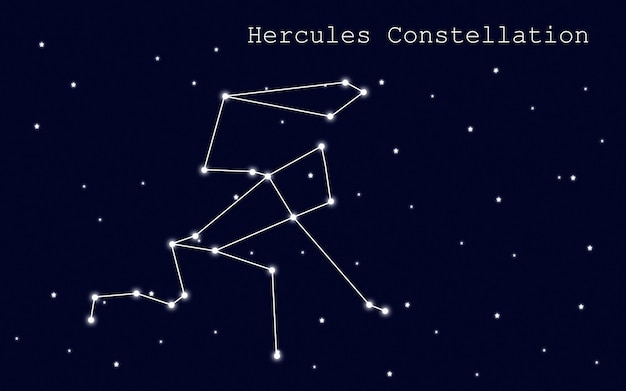 Vector hercules constellation on the background of starry sky. infographic template. vector illustration