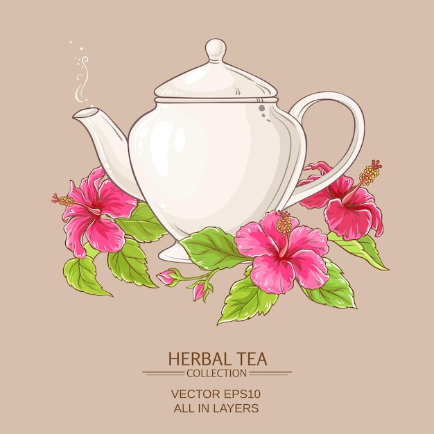 Hibiscus tea in teapot