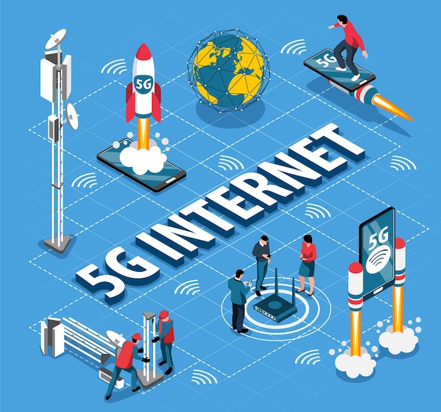 Vector high speed internet isometric flowchart presenting equipment promoting signal transmission of 5g standard vector illustration