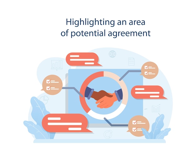 Highlight a potential agreement to conduct difficult negotiation