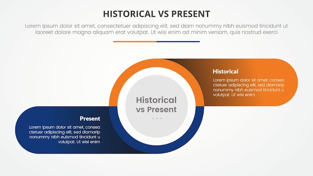 historical vs present versus comparison opposite infographic concept for slide presentation with big circle and round rectangle information on shadow with flat style