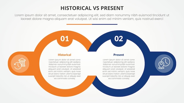 historical vs present versus comparison opposite infographic concept for slide presentation with big outline circle and badge on side with flat style