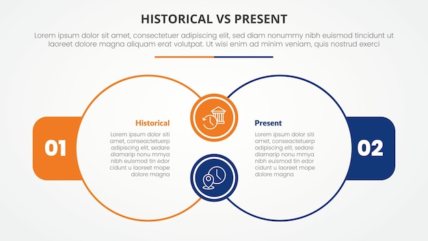 historical vs present versus comparison opposite infographic concept for slide presentation with big outline circle join connection with flat style