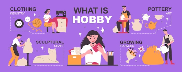 Hobby Infographic Set