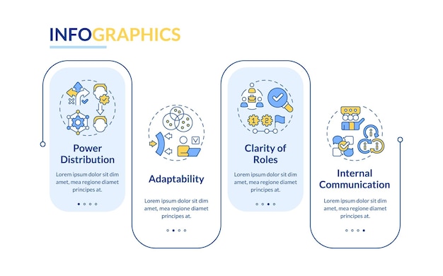 Holacracy benefits rectangle infographic template