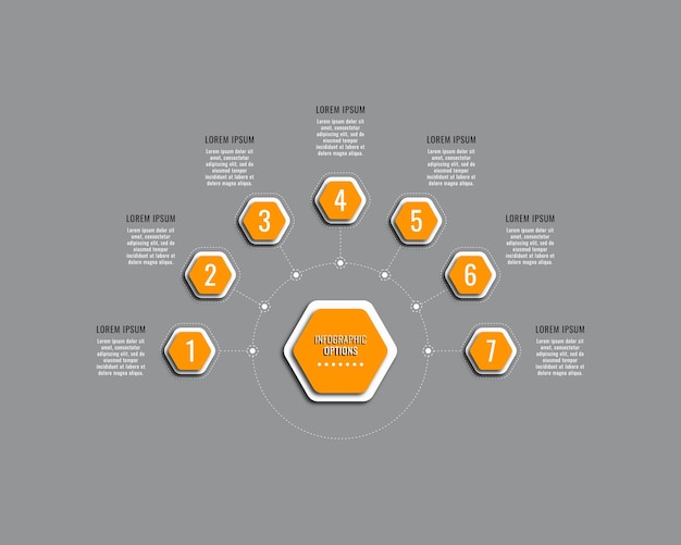 Horizontal infographic template with seven orange hexagonal steps on a grey background