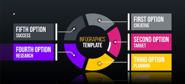 Horizontal pie infographics template with five segments