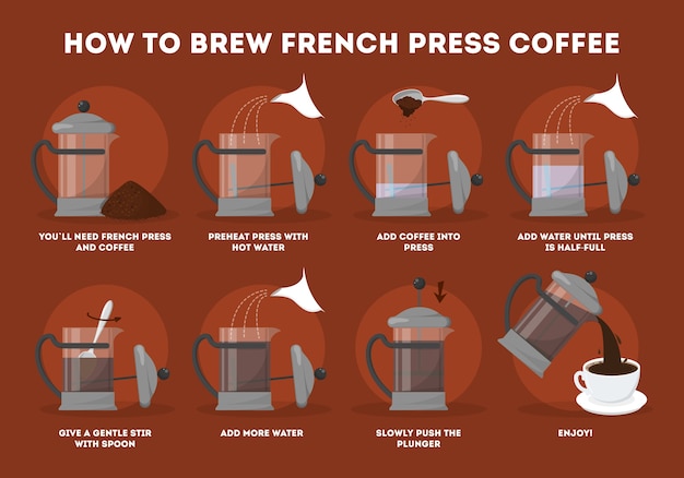 Vector how to brew coffee in french press.