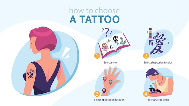 How to choose tattoo instruction. Making difficult choice