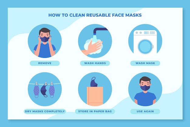 How to clean reusable face masks infographic