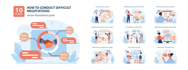How to conduct difficult negotiation set business characters with opposite