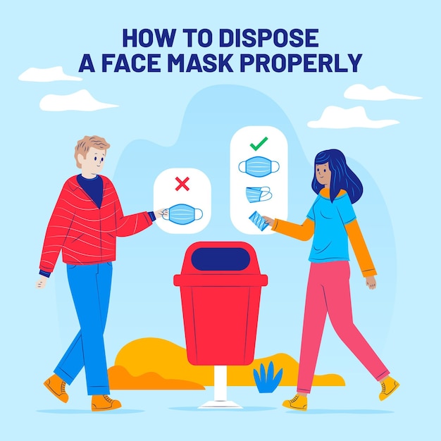 How to dispose the face mask properly