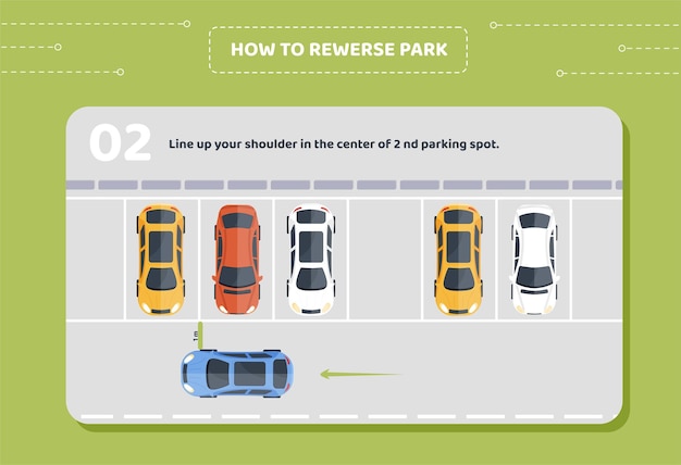 How to parking stage