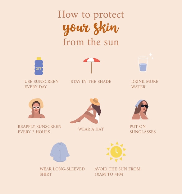 Vector how to protect your skin from the sun tips sun protection infographic vector